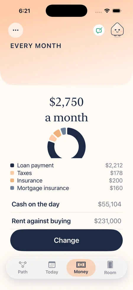 The Money screen: $2,750 a month split into loan payment, taxes, insurance and mortgage insurance.
